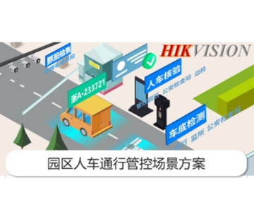 園區(qū)人車核驗通行管控場景方案